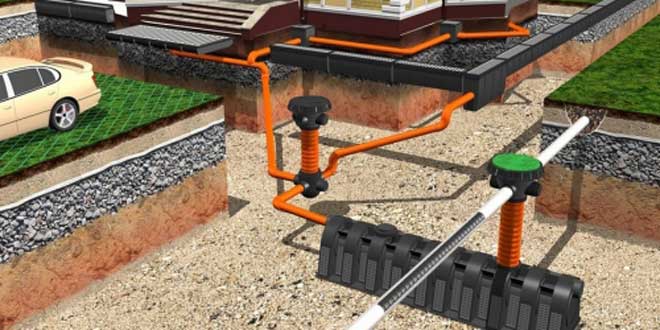 Наружная канализация; схема и глубина укладки, утепление трубопровода