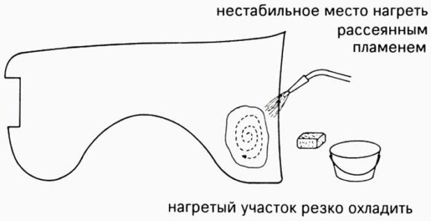 Холодильник вмятина у компрессора